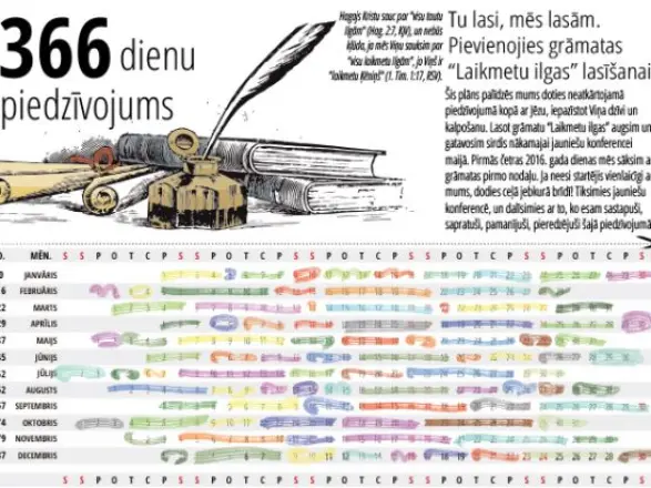 366 dienu piedzīvojums