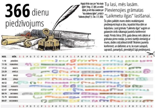 366 dienu piedzīvojums